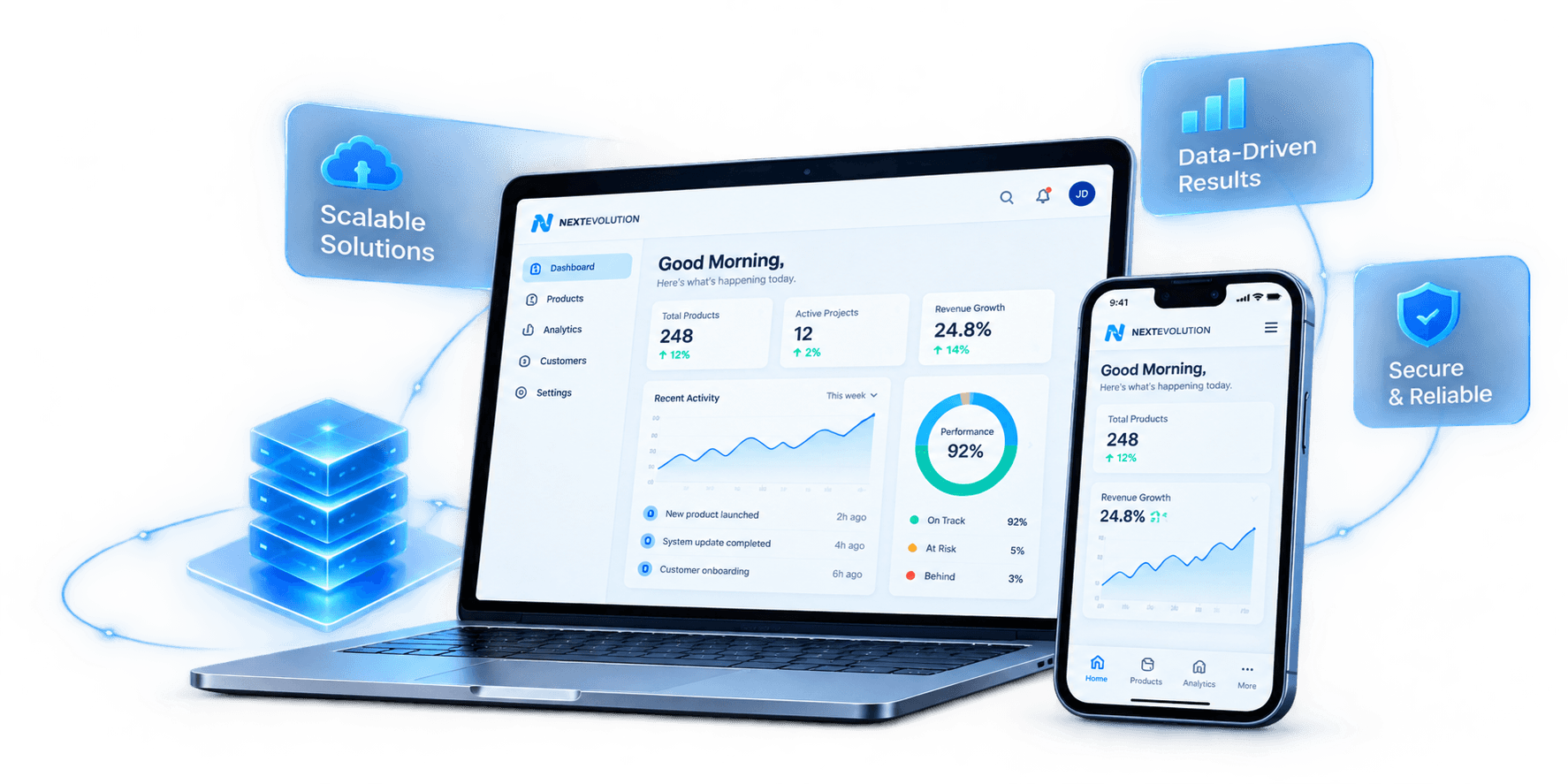 A Next Evolvion dashboard on a laptop and phone, with cards for scalable solutions, data-driven results and secure, reliable systems